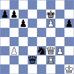 FrauHelga - Starzynski (Playchess.com INT, 2004)