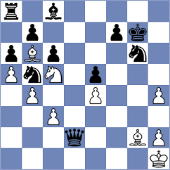 Perez Gormaz - Harriott (chess.com INT, 2025)
