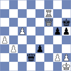 Gueci - Lopez del Alamo (chess.com INT, 2024)