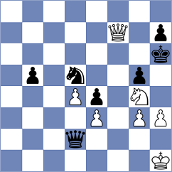Strybuk - Swicarz (Chess.com INT, 2021)
