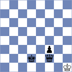 Koval - Javadov (chess.com INT, 2024)
