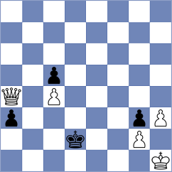 Yevchenko - Albores (chess.com INT, 2025)