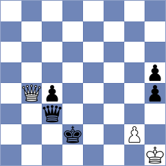 Judd - Chigorin (New York, 1889)