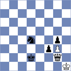Andrews - Dovgaliuk (chess.com INT, 2024)