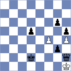 Manzano Molina - Roldan Hernando (Madrid, 2000)