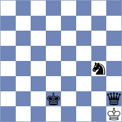 McCarthy - Shearsby (chess.com INT, 2022)