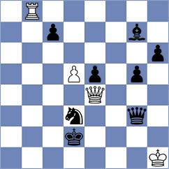 Karlusic - Vijayakumar (chess.com INT, 2024)