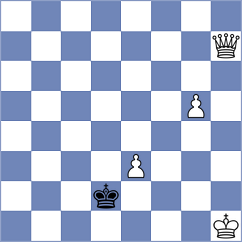 Mladenovic - Aadit (chess.com INT, 2025)