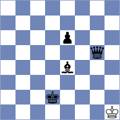 Bulmaga - Muminova (Chess.com INT, 2020)