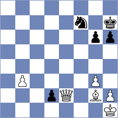 Mizzi - Bianchi (chess.com INT, 2025)