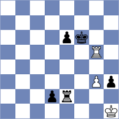 Gubajdullin - Mahdavi (chess.com INT, 2023)