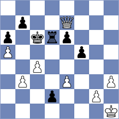 Arabidze - Tang (chess.com INT, 2025)