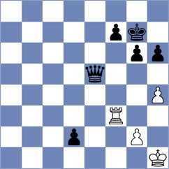 Rosenberg - Avramidou (Chess.com INT, 2020)
