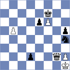 Bahmani - Ghasemi (Chess.com INT, 2021)