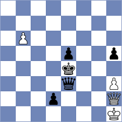 Kuzubov - Kovalenko (Chess.com INT, 2020)