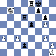 Osiecki - Zaksaite (chess.com INT, 2023)