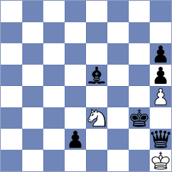 Nita - Swiatlowski (chess.com INT, 2024)