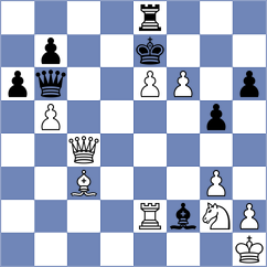 Faber - Manoch (Venlo, 2008)