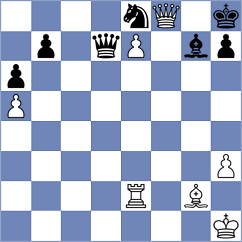 Rios Escobar - Ohanyan (chess.com INT, 2022)