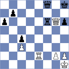 Fiorito - Askarov (chess.com INT, 2025)