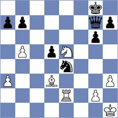 Janecek - Novak (Chess.com INT, 2021)