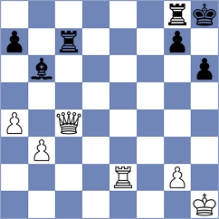 Hernandez - Dambaev (chess.com INT, 2025)
