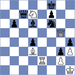Yepes Martinez - Paredes Prat (Spain, 1994)
