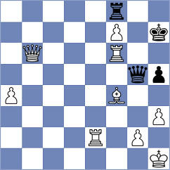 Piliposyan - Duda (chess.com INT, 2025)