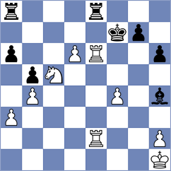 Gonzalez Musso - Sanchez (Spain, 1993)