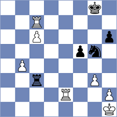Prohaszka - Schoepf (Budapest, 2004)