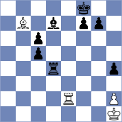 Janaszak - Gabrielian (chess.com INT, 2021)