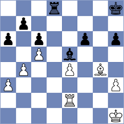 Long - Xue (Qingdao CHN, 2024)