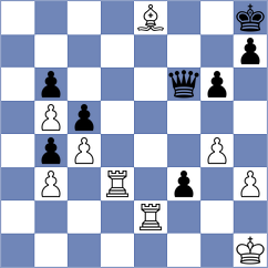 Md Imran - Damljanovic (Pozarevac SRB, 2025)
