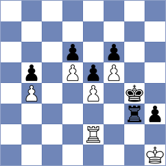 Lorenz - Kremer (Luxembourg, 1996)