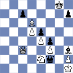 Jian - Avgoustopoulos (chess.com INT, 2023)