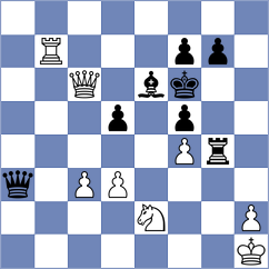 Umarov - Butti (chess.com INT, 2021)