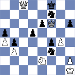 Murzin - Perera Alfonso (Chess.com INT, 2021)