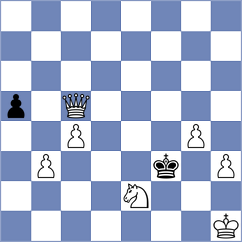 Ales Garcia - Wittkowski (Bad Driburg, 1994)