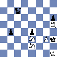 Dardha - Nepomniachtchi (chess.com INT, 2024)