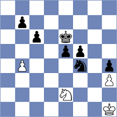 Darini - Onischuk (Chess.com INT, 2021)