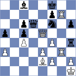 Boder - Disconzi da Silva (chess.com INT, 2024)