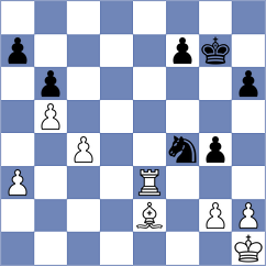 Kalavannan - Markidis (Chess.com INT, 2020)
