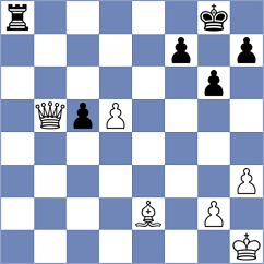 Turzo - Guzman Lozano (chess.com INT, 2023)