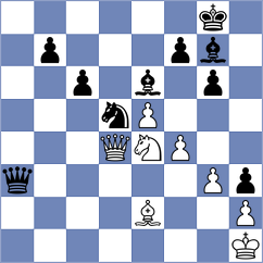 Paduano - Aravindh (chess.com INT, 2025)