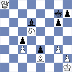 Khodabandeh - Ozalp (chess.com INT, 2025)