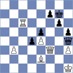 Dauer - Oviedo Acosta (Foz do Iguacu BRA, 2025)