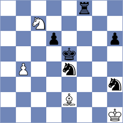 Ingebretsen - Ostensen (chess.com INT, 2025)