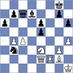 Guzman Moneo - Rodchenkov (chess.com INT, 2021)