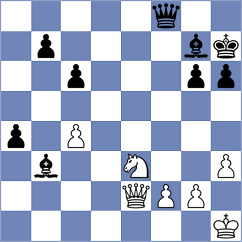 Muller - Domenech (Europe Echecs INT, 2021)