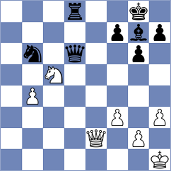 Meruga - Aalto (chess.com INT, 2025)